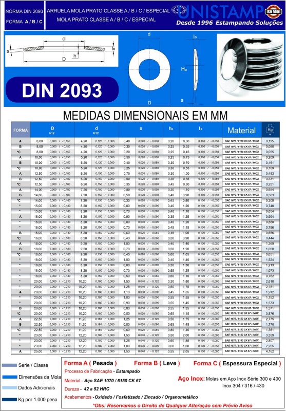 Fabricante de mola prato de inox 301